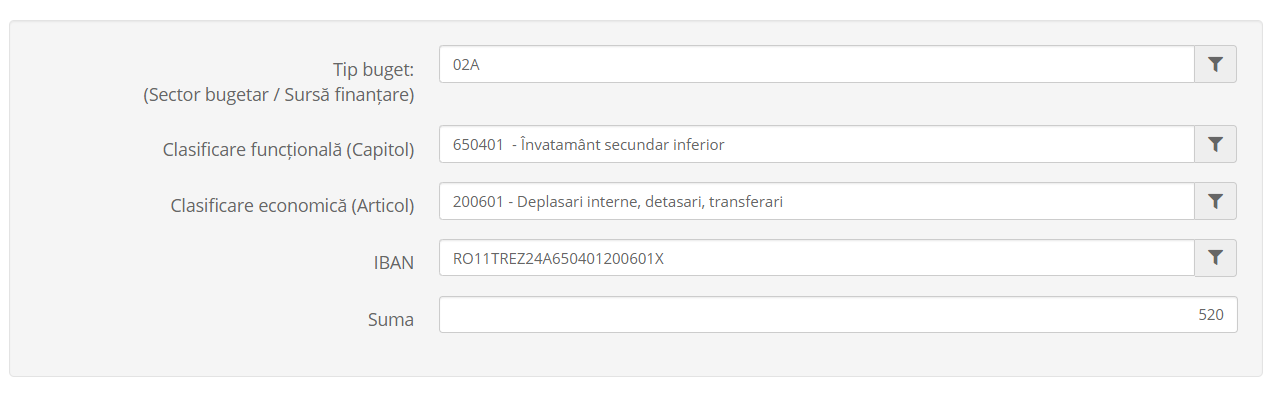 Detaliile de buget ale dispoziției